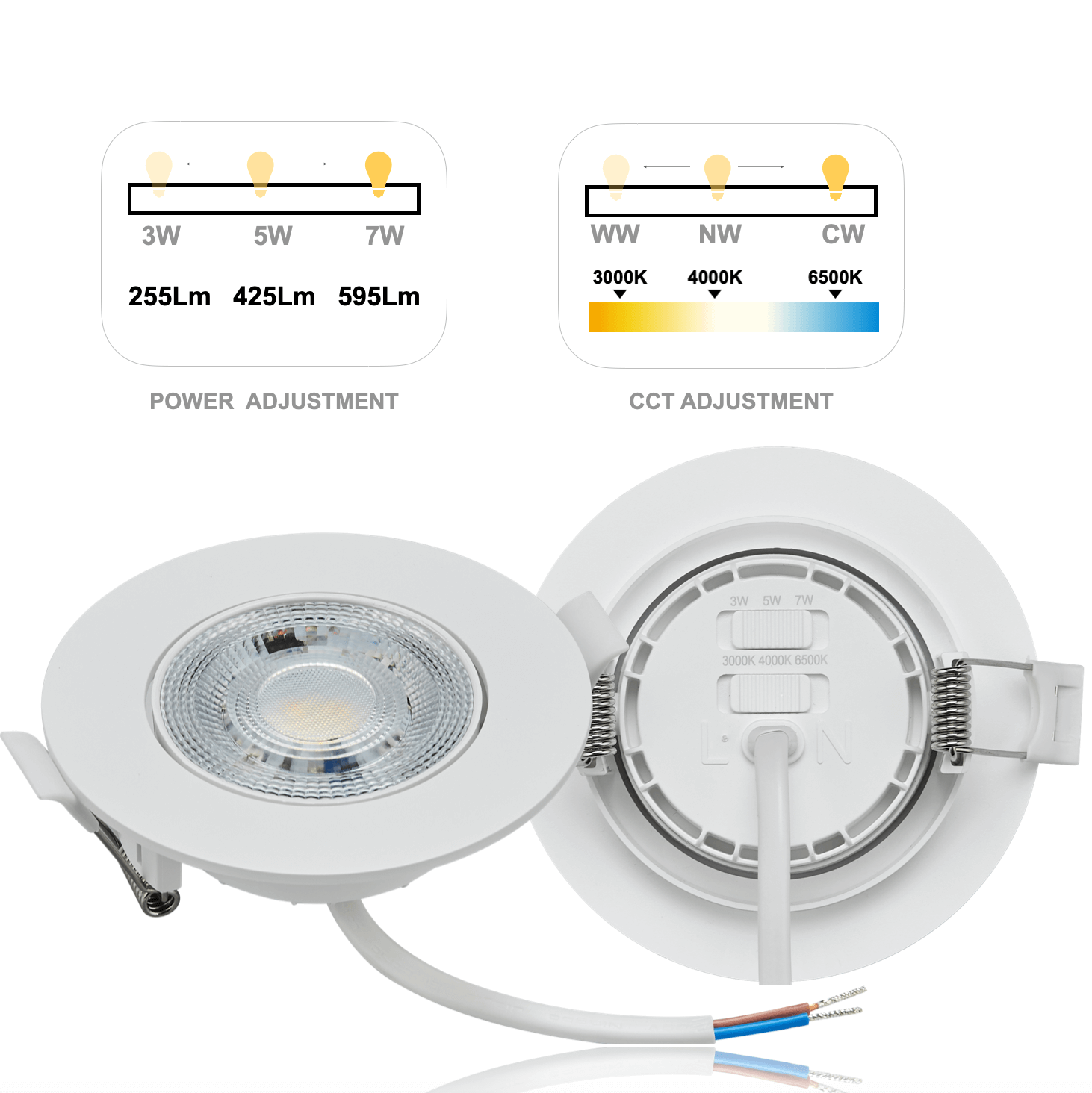 How Do You Implement an LED Lighting Upgrade?